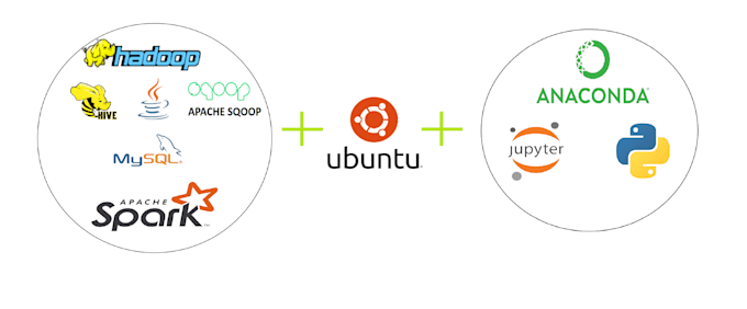 deploy standalone hadoop cluster