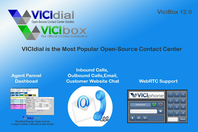 provide contact center integration , nice, zoom, vicidial