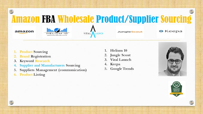 be your amazon fba wholesale consultant