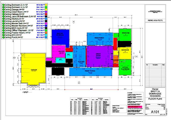 do cost estimation, material takeoff all construction trades