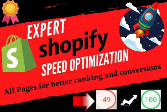 Do shopify speed optimization and increase shopify speed score by ...