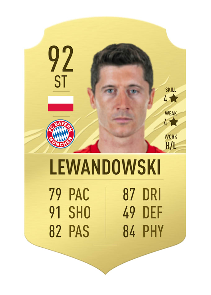 Make Fifa Cards For You By Andrew300300 Fiverr