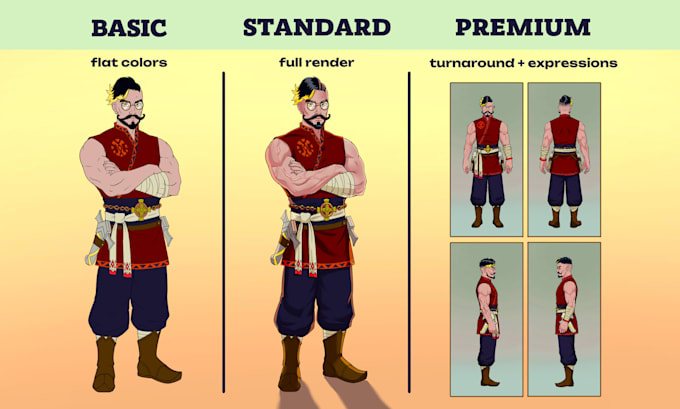 create a 2d character design and character sheet for your game or dnd
