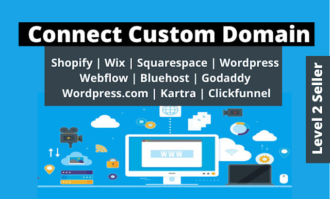 setup or connect custom domain to shopify wordpress wix