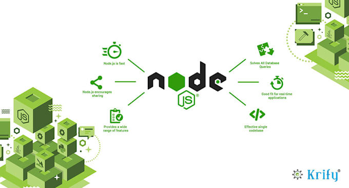 build full stack mern, react, nextjs apps with node backend
