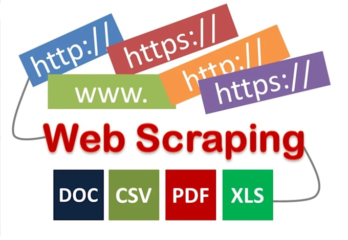 web scape or mine data from any website using python in 24 hours