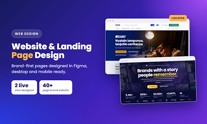 do website redesign and landing page design in figma