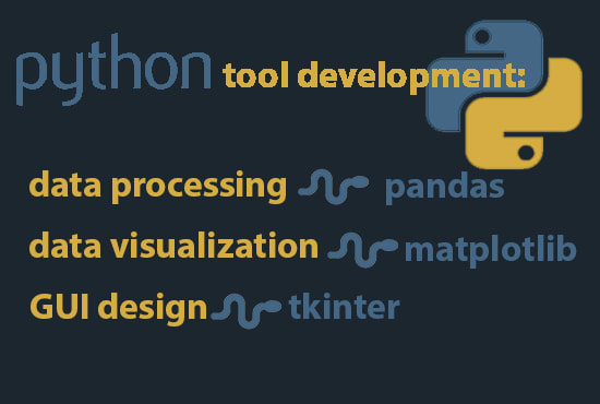 Process, visualize, report data with python by Cemkasap | Fiverr