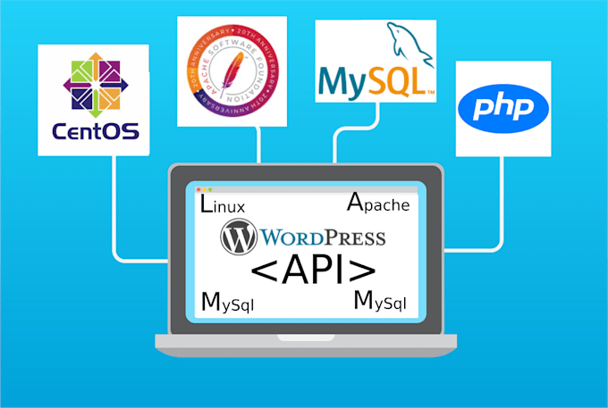 Develop an api for your application using php and mysql by Khow803715 ...