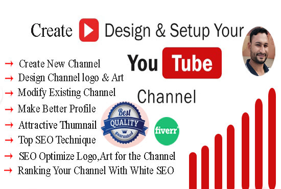 create and fully setup, manage and SEO optimize your youtube channel