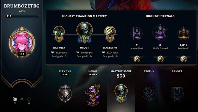 Midlane Lol Champions Top Lane List Lol League Top Laners Akali