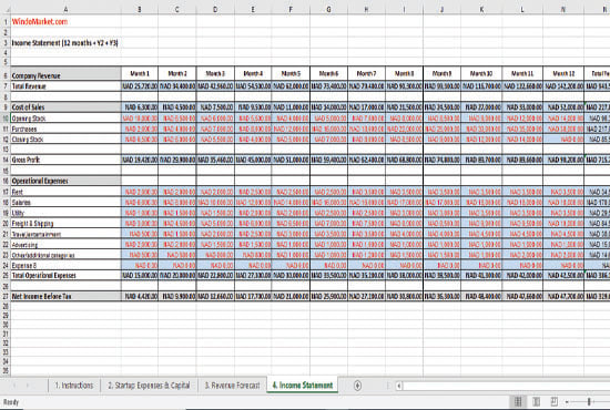do excel financial, budgeting, forecasting and accounting