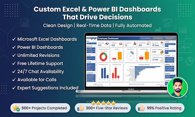 do professional excel dashboard with graphical visualization