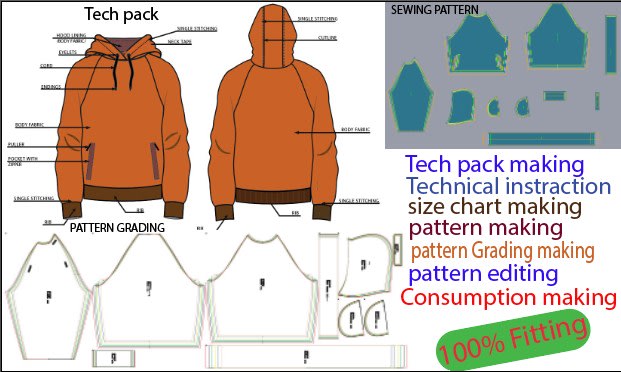 sewing pattern and tech pack maker for your fashion   project