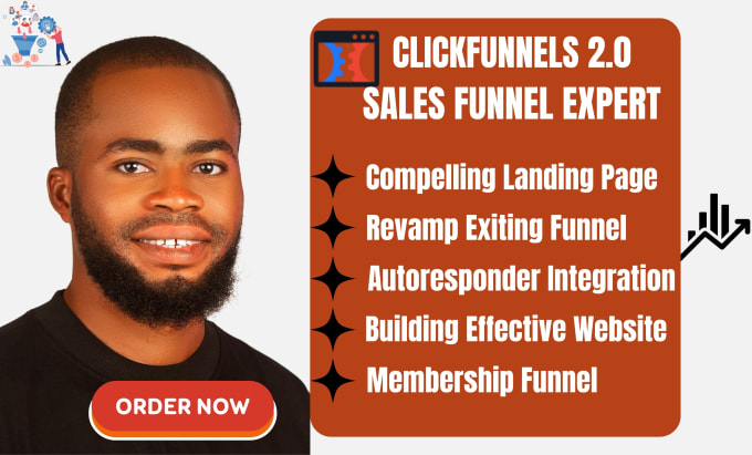 Setup Setup Clickfunnels Clickfunnels 2 0 Sales Funnels Click Funnel Expert By Dinosolution 9867