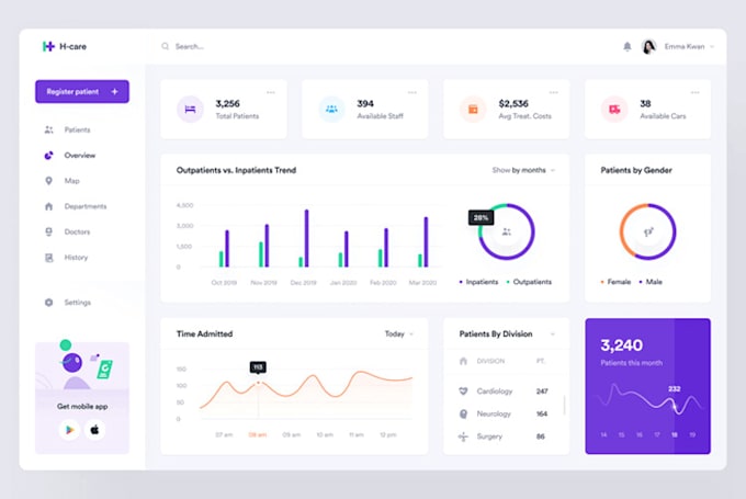 be software developer, build web app, pos, MLM, online store