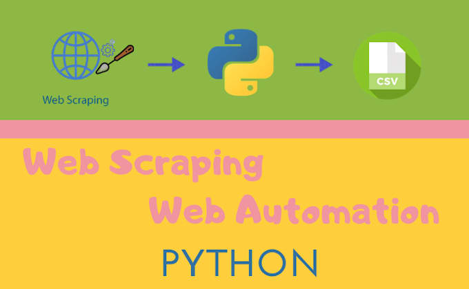 Do web scraping and web automation with python by Arslanshoukat7 | Fiverr