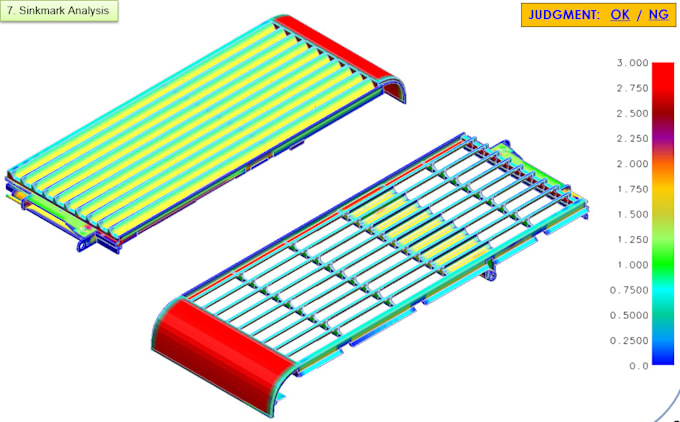 do multiple analysis mold flow analysis