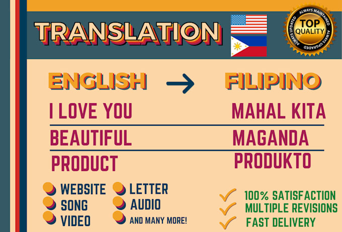 Accurately translate english, tagalog and cebuano manually by Andycam ...