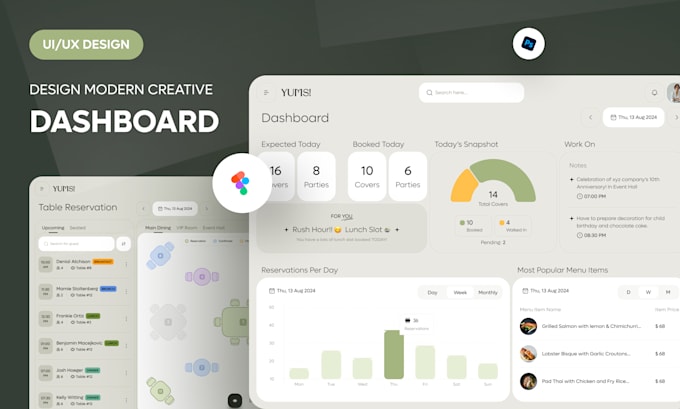 design expert UI UX for dashboards, web apps, crms, admin panels
