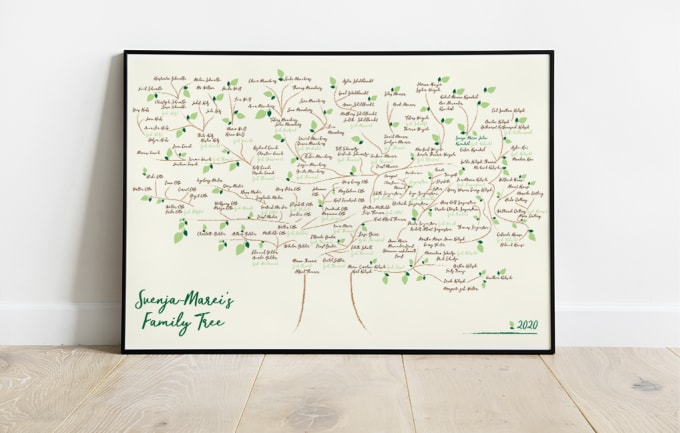 Hire a freelancer to design personalized word family tree poster