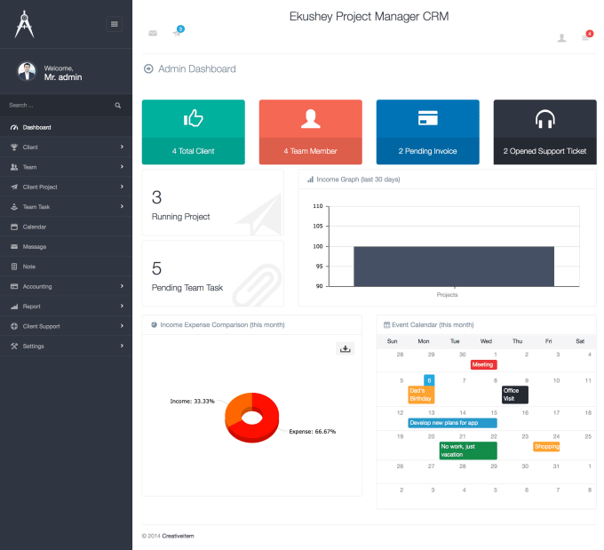 develop web programming and web application admin dashboard