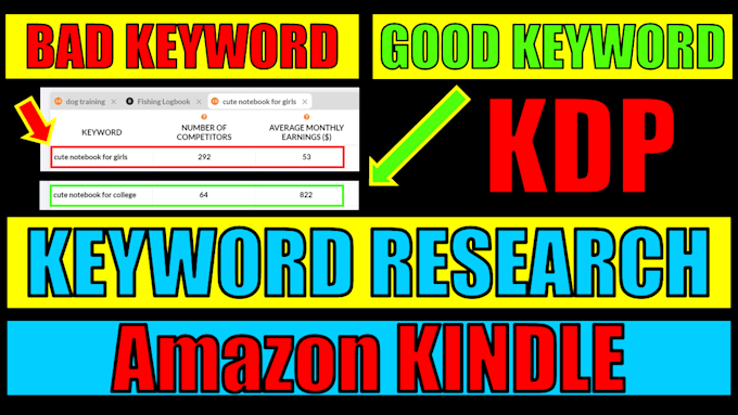 Research your kdp keywords with excel files by Malsaihati Fiverr