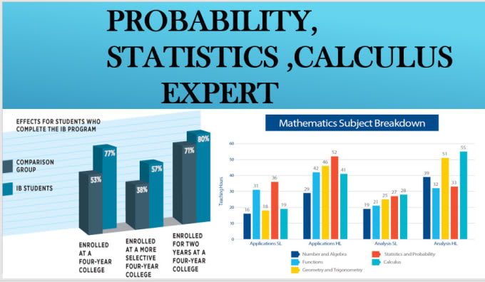 help in statistics, probability calculus and maths