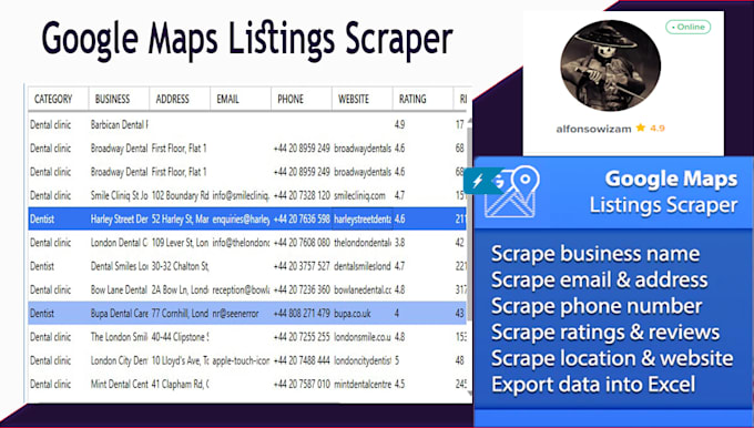 scrape from google maps business data