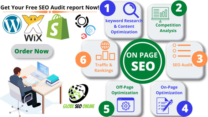 do wordpress yoast SEO, onpage optimization, metadata, and schema markup