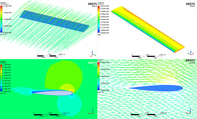 Do cfd and fea on wing using ansys by Talhakhalid02 | Fiverr