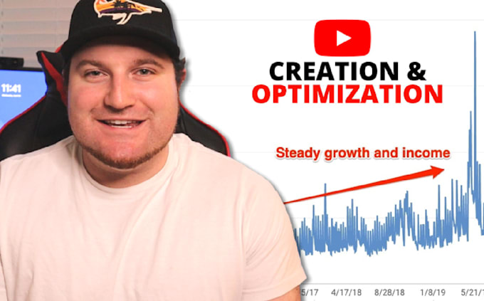help you create a successful youtube channel