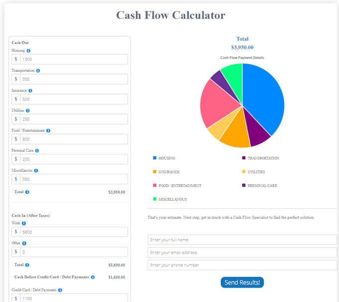 build online calculator for wordpress or any website