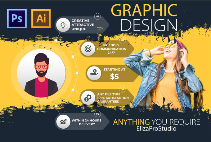 do any kind of graphic design infographics, poster, flyer, banners, covers,edits