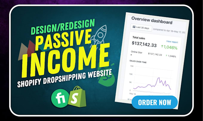 build shopify stores, ecommerce websites and dropshipping stores