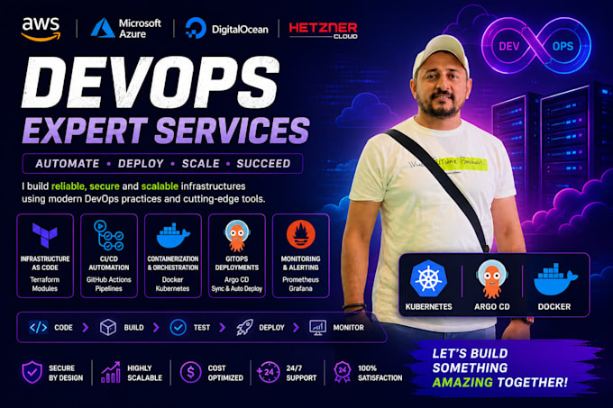 do devops, gitops ci cd pipelines for your project