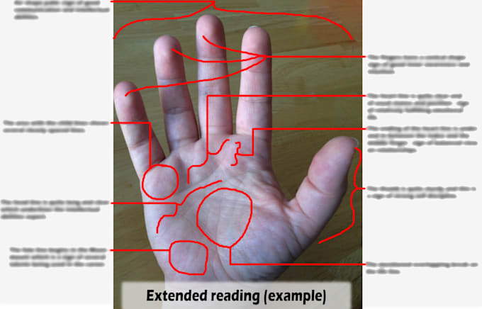 give you a psychic palm reading in 24 hours