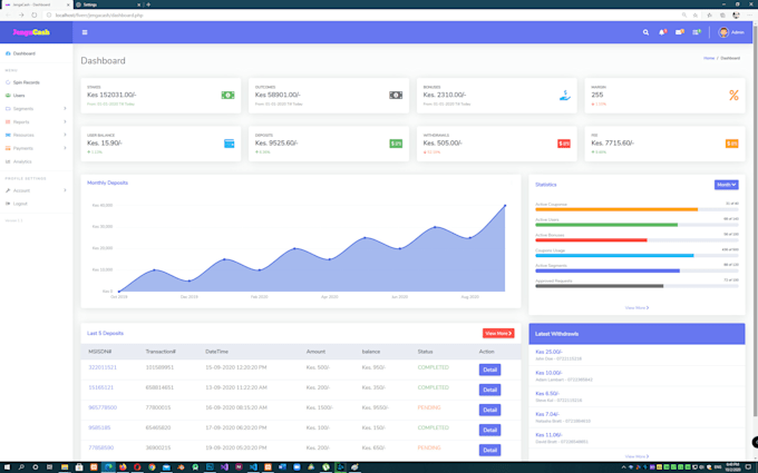Create responsive web app, dashboard, admin panel by Alimomin12 | Fiverr