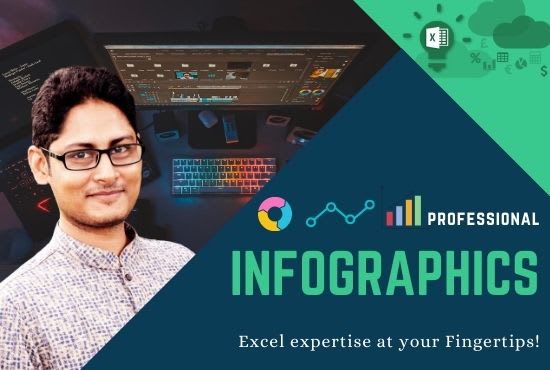 create or fix excel pivot tables, charts, and dynamic reports