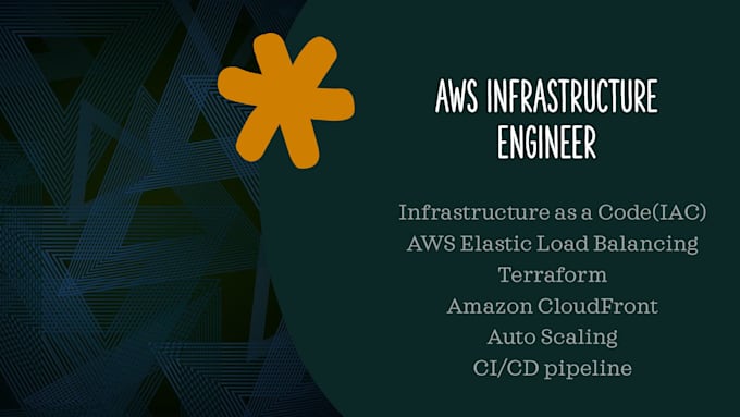 optimize, automate and architect AWS for smart deployments