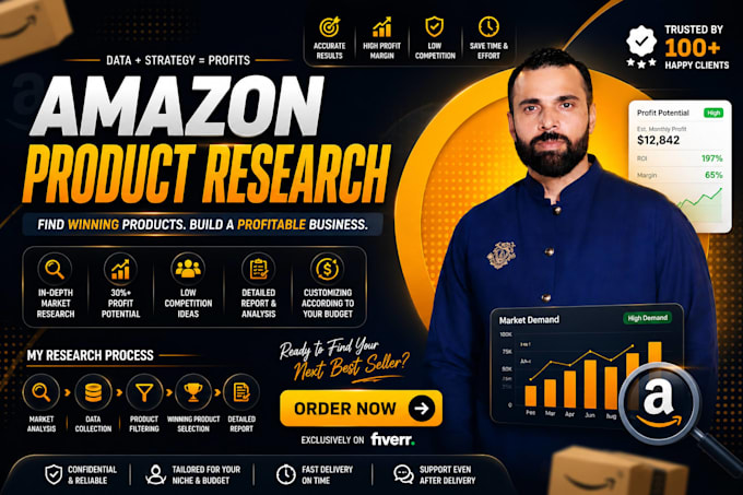 do amazon product research and fba private label product hunting for amazon