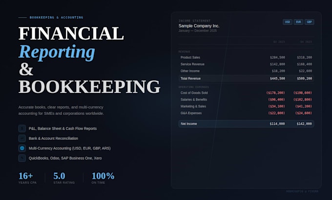 do bookkeeping, financial reports and accounting services