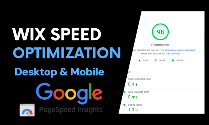 do wix website speed according to google pagespeed and gtmetrix