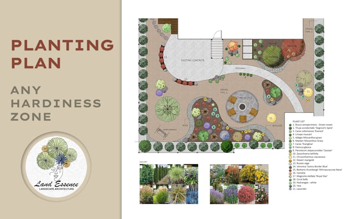 create a custom 2d planting plan for any climate or zone