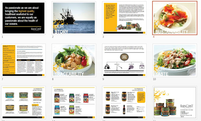 create or modify a powerpoint presentation