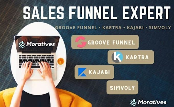 create groove funnels, groovepages, click funnels, kartra,and simvoly funnels