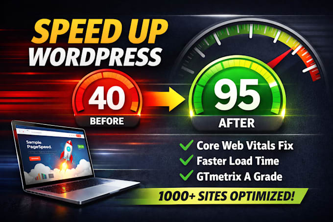 do wordpress website speed optimization