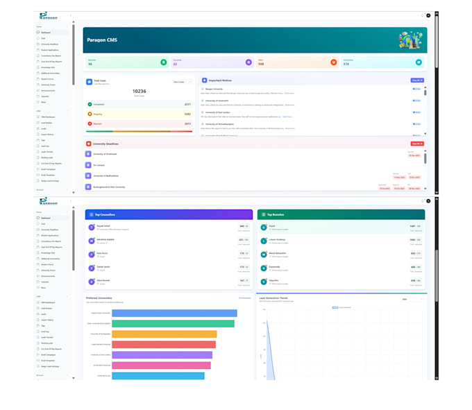 build a custom PHP laravel portal with ai automation