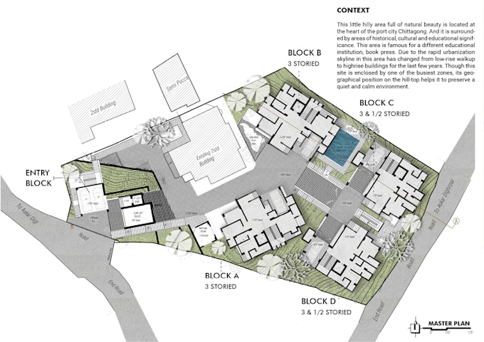 do an architectural project portfolio presentation