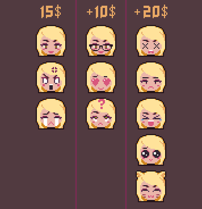 Draw pixel art face emotes for twitch by Runwthewolves | Fiverr